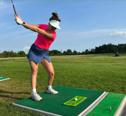 SwingPro® Golf Swing Detection Training Mat
